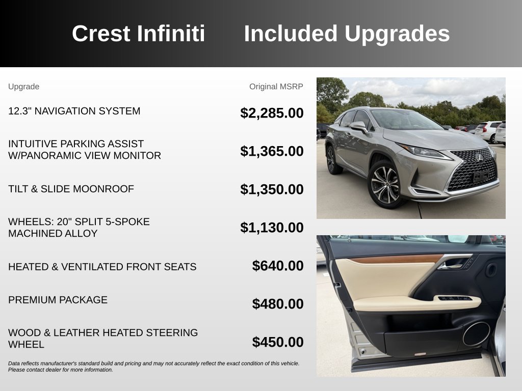 Used 2021 Lexus RX 350 FWD w/ Premium Package image 5