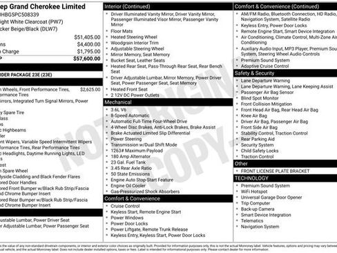 Used 2023 Jeep Grand Cherokee Limited image 35