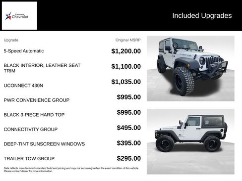 Used 2013 Jeep Wrangler Rubicon w/ PWR Convenience Group image 12