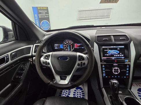 Used 2015 Ford Explorer Limited w/ Equipment Group 301A FWD image 23