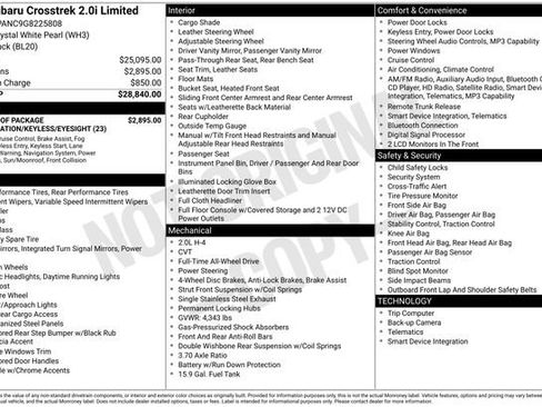 Used 2016 Subaru Crosstrek 2.0i Limited image 4