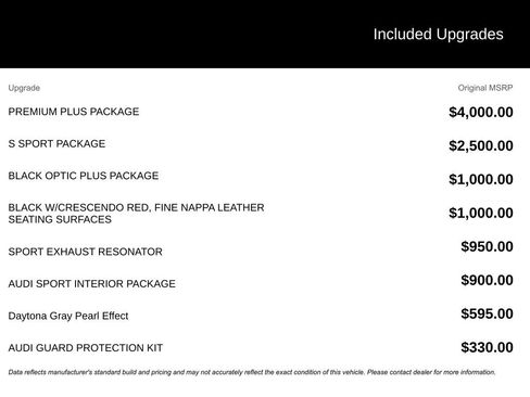 Used 2023 Audi S4 Premium Plus w/ Premium Plus Package image 4