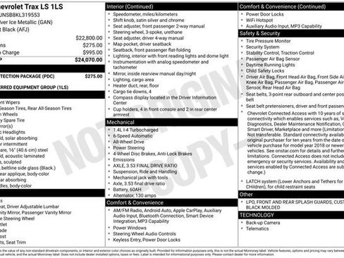 Used 2019 Chevrolet Trax LS w/ LPO, Protection Package AWD/4WD image 27