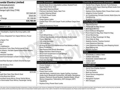 Used 2024 Hyundai Elantra Limited FWD image 2