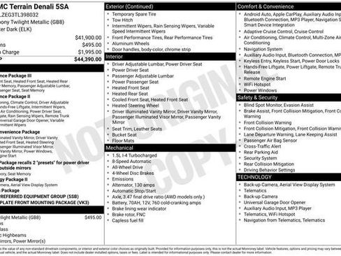 New 2026 GMC Terrain Denali image 28