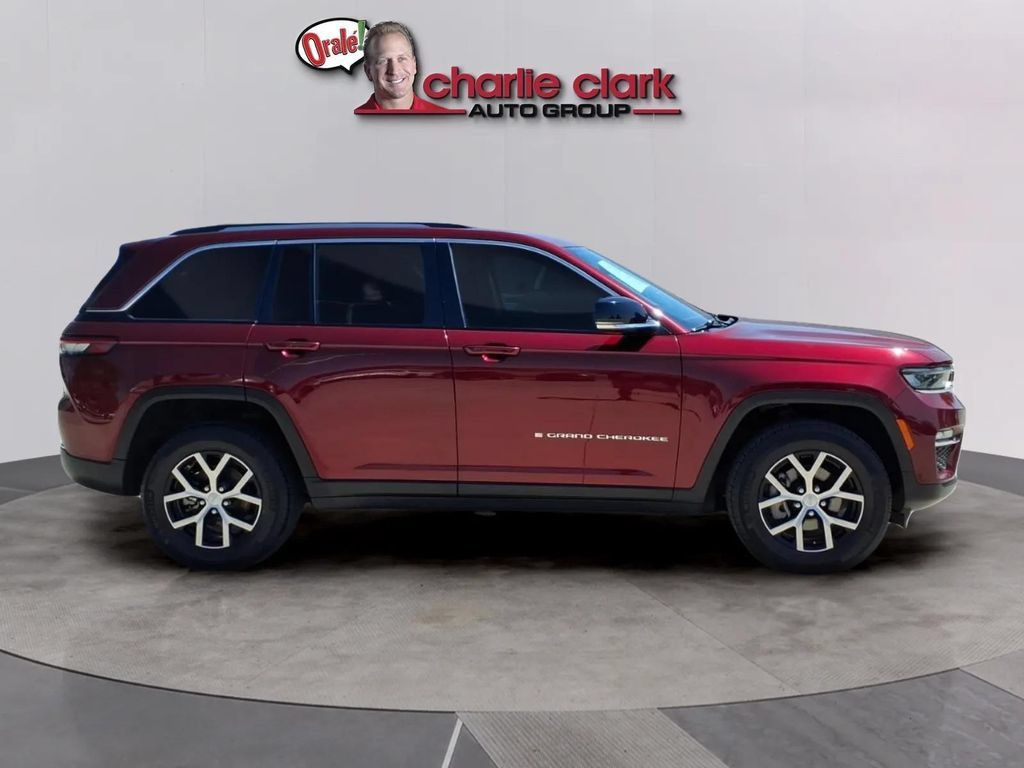 Used 2023 Jeep Grand Cherokee Limited RWD image 6