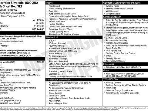 Used 2023 Chevrolet Silverado 1500 ZR2 image 6