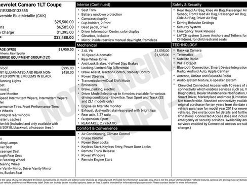 Used 2022 Chevrolet Camaro LT w/ RS Package RWD image 1