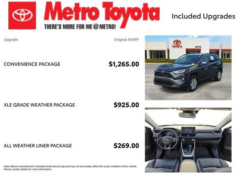 Used 2020 Toyota RAV4 XLE w/ Convenience Package AWD/4WD image 4