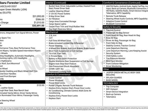 Used 2020 Subaru Forester Limited image 5