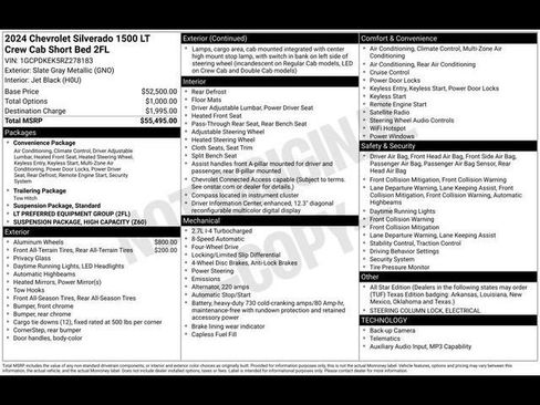 Certified 2024 Chevrolet Silverado 1500 LT AWD/4WD image 25