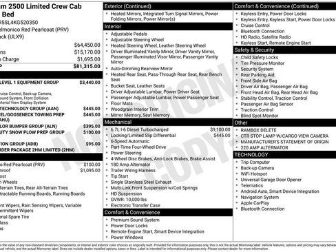 Used 2019 RAM 2500 Limited image 32