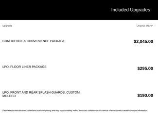 Used 2021 Chevrolet Equinox LT video 2