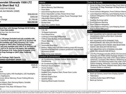 Certified 2022 Chevrolet Silverado 1500 LTZ image 31