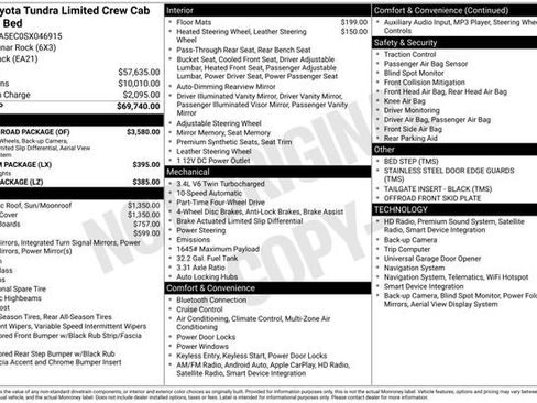 Used 2025 Toyota Tundra Limited w/ TRD Off-Road Package AWD/4WD image 34