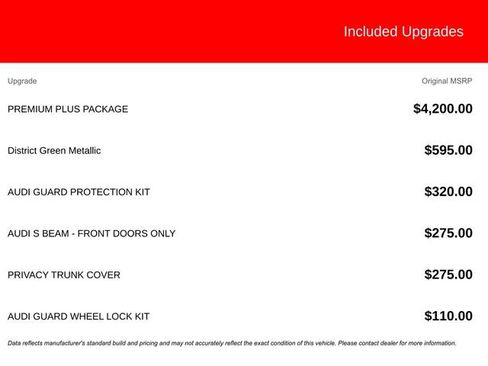 Used 2022 Audi SQ5 Premium Plus w/ Premium Plus Package AWD/4WD image 7