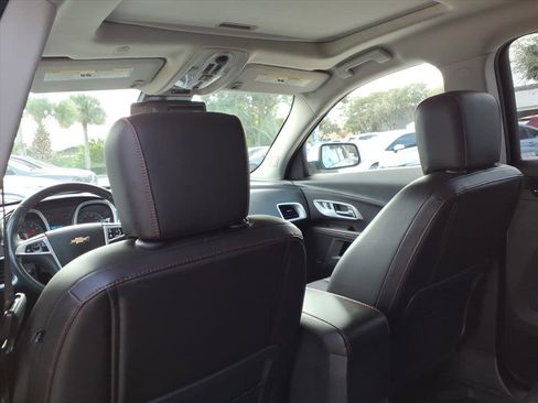 Used 2015 Chevrolet Equinox LT w/ Power Convenience Package image 19