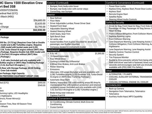 New 2026 GMC Sierra 1500 Elevation image 4