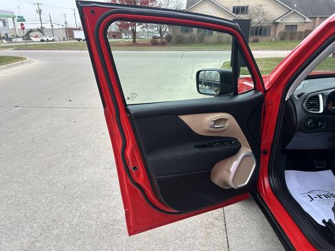 Used 2015 Jeep Renegade Sport w/ Power & Air Group image 30