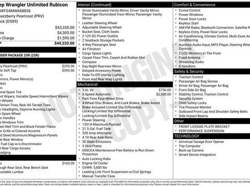 Used 2021 Jeep Wrangler Unlimited Rubicon image 10