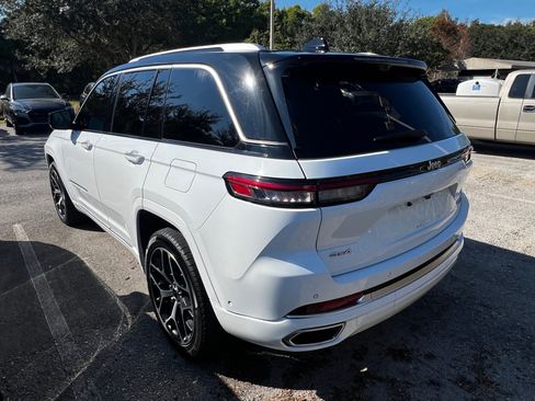 Used 2022 Jeep Grand Cherokee Summit image 3