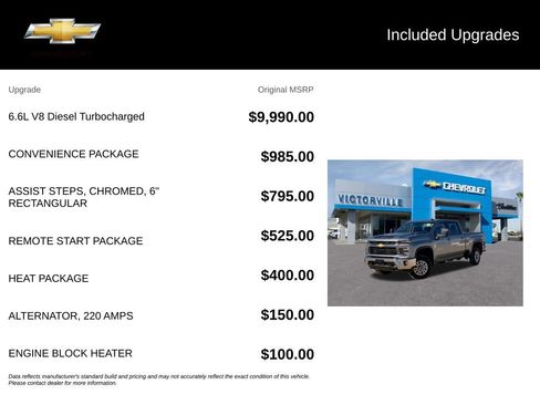 Certified 2025 Chevrolet Silverado 2500 LT w/ Convenience Package AWD/4WD image 5