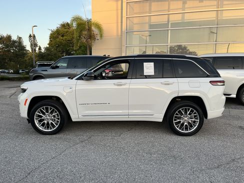 Used 2022 Jeep Grand Cherokee Summit w/ Advanced Protech Group IV AWD/4WD image 6
