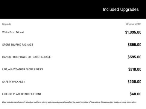 Used 2022 Buick Encore GX Select w/ Sport Touring Package image 5