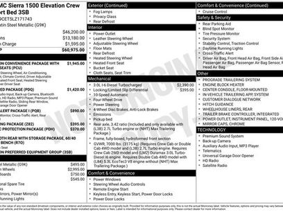 Used 2020 GMC Sierra 1500 Elevation