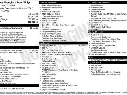 New 2026 Jeep Wrangler Unlimited Sport AWD/4WD image 19