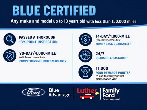 Certified 2020 Ford Edge SEL w/ Convenience Package AWD/4WD image 23