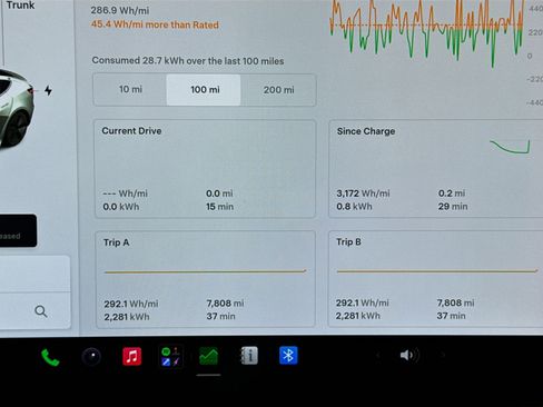 Used 2020 Tesla Model 3 Long Range AWD/4WD image 12