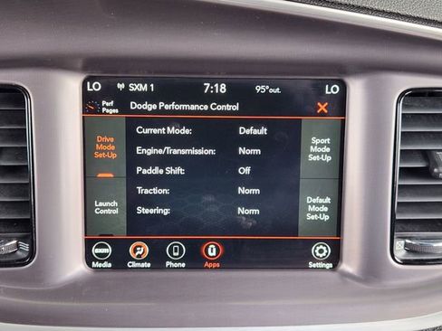 Used 2022 Dodge Charger SXT w/ Blacktop Package AWD/4WD image 12