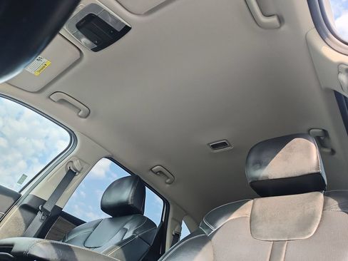 Used 2021 Kia Sorento EX FWD image 23
