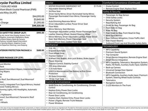 Used 2018 Chrysler Pacifica Limited w/ Advanced Safetytec Group FWD image 8