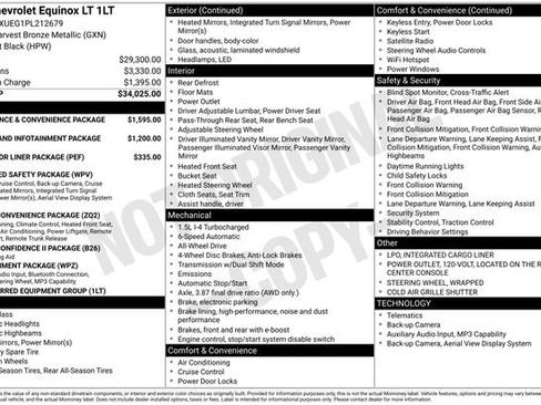 Used 2023 Chevrolet Equinox LT image 60