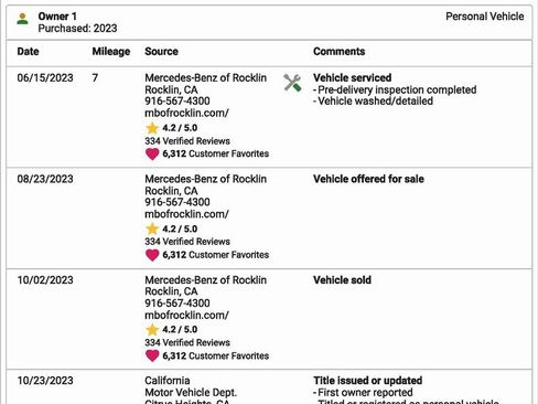 Used 2023 Mercedes-Benz Sprinter 2500 image 25