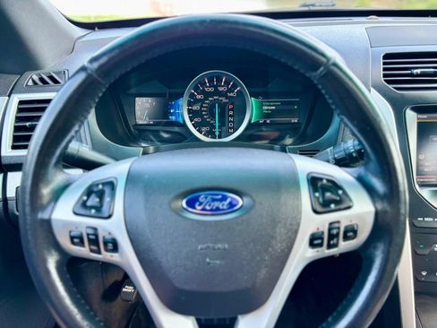 Used 2015 Ford Explorer XLT w/ Equipment Group 202B FWD image 19