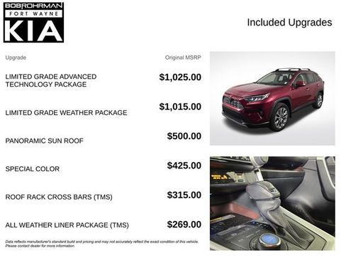 Used 2021 Toyota RAV4 Limited AWD/4WD image 4