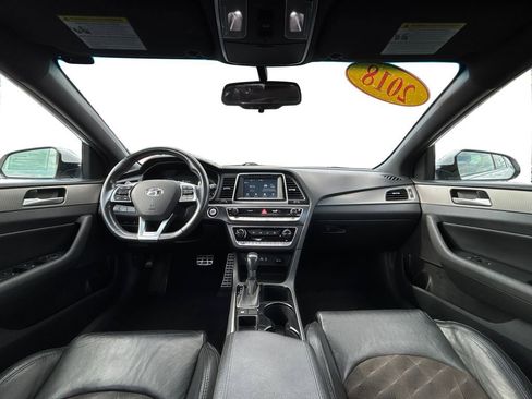 Used 2018 Hyundai Sonata Sport w/ Cargo Package image 17
