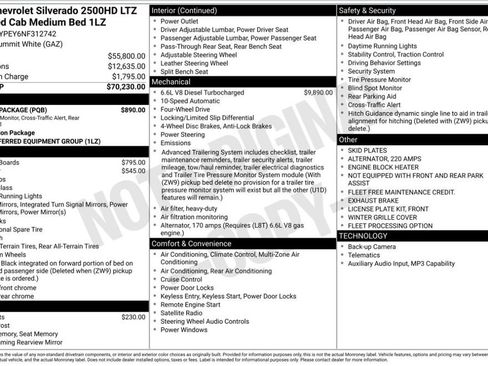 Used 2022 Chevrolet Silverado 2500 LTZ w/ Safety Package AWD/4WD image 3