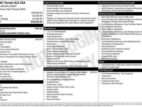 Used 2023 GMC Terrain SLE w/ Elevation Edition FWD image 15