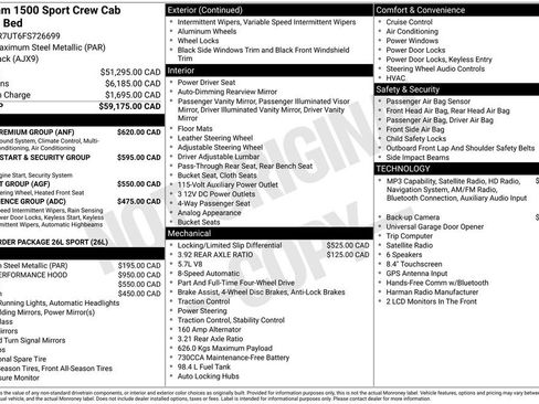 Used 2015 RAM 1500 Sport w/ Sport Premium Group AWD/4WD image 22