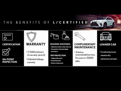 Certified 2023 Lexus NX 350 AWD w/ Premium Package image 2