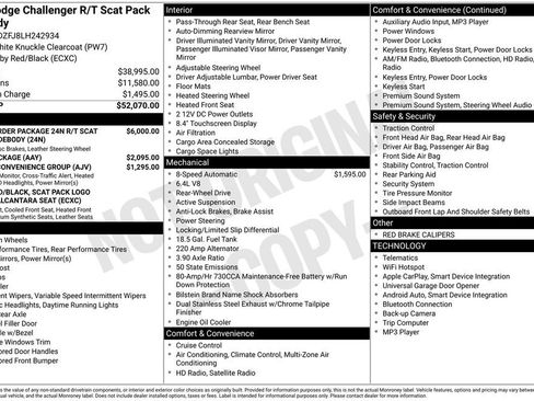 Used 2020 Dodge Challenger R/T Scat Pack RWD image 24