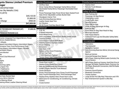 Used 2015 Toyota Sienna Limited Premium w/ Advanced Technology Package FWD image 21