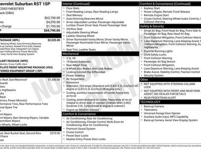 Used 2022 Chevrolet Suburban RST w/ Luxury Package