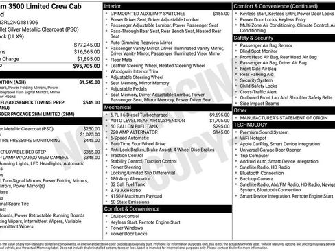 Used 2022 RAM 3500 Limited w/ Night Edition AWD/4WD image 3