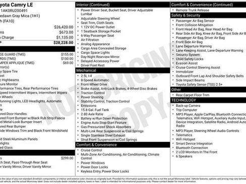 Certified 2024 Toyota Camry LE FWD image 20