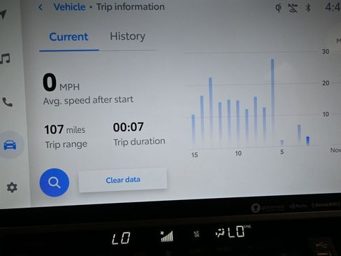 Used 2022 Toyota Tundra Limited image 27